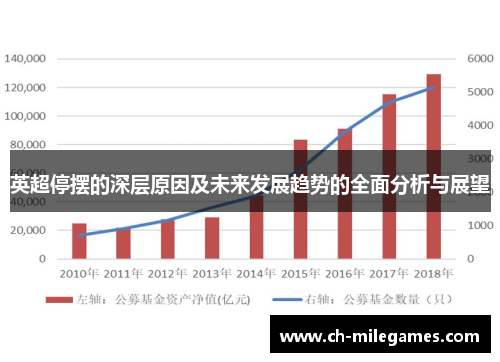 英超停摆的深层原因及未来发展趋势的全面分析与展望